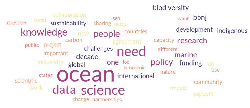 Nuage de mots à partir de notes prises durant des session de l'OOSC